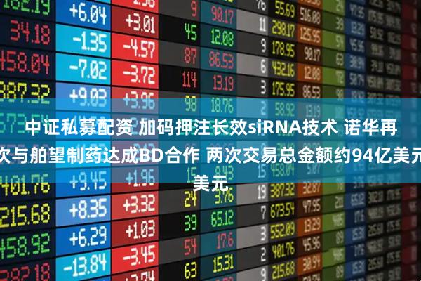 中证私募配资 加码押注长效siRNA技术 诺华再次与舶望制药达成BD合作 两次交易总金额约94亿美元